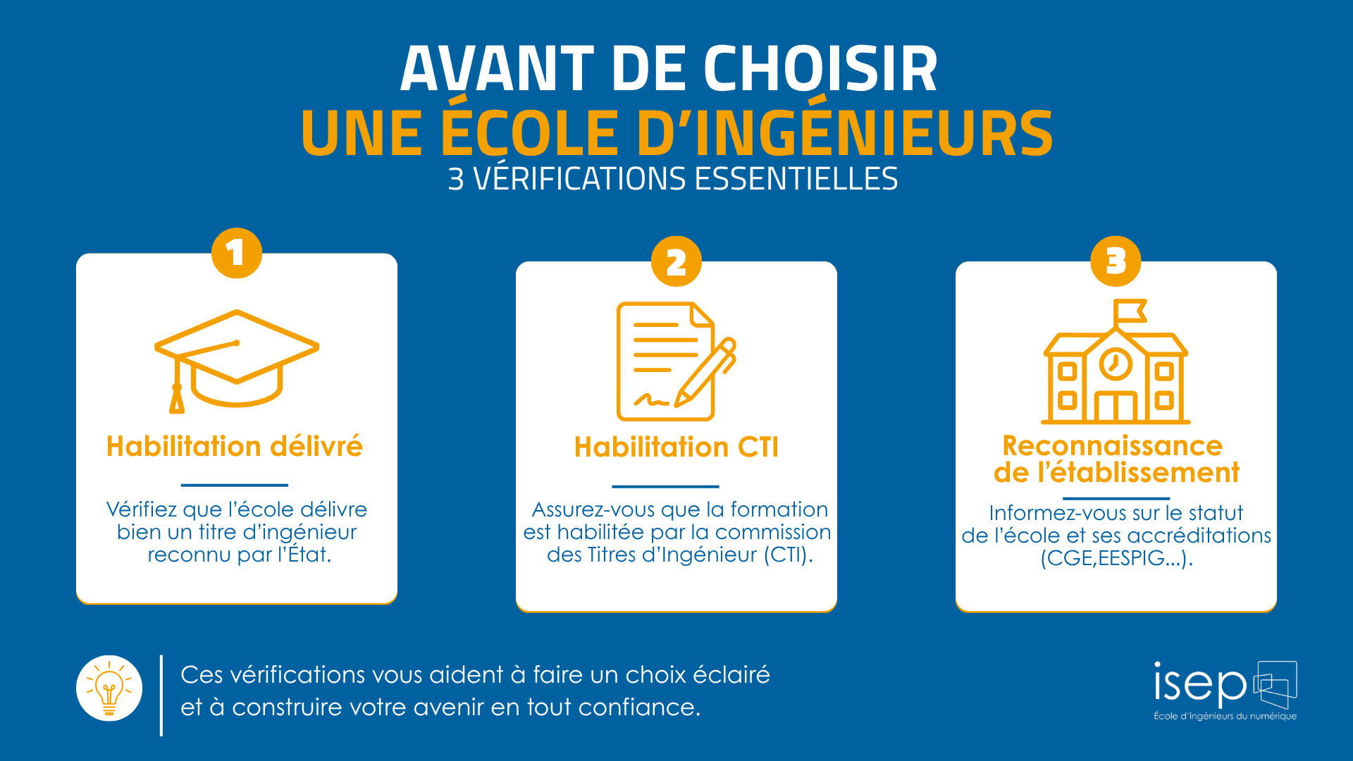 Critères à vérifier avant de choisir son école d'ingénieurs